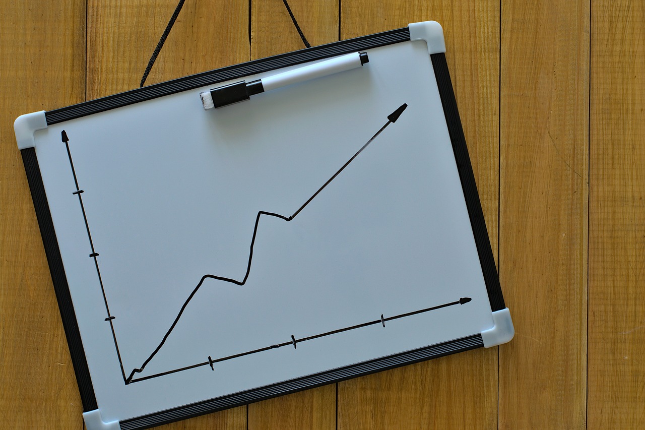 whiteboard, graph, trend, chart, line graph, board, business, economic growth, theory, marker, offic